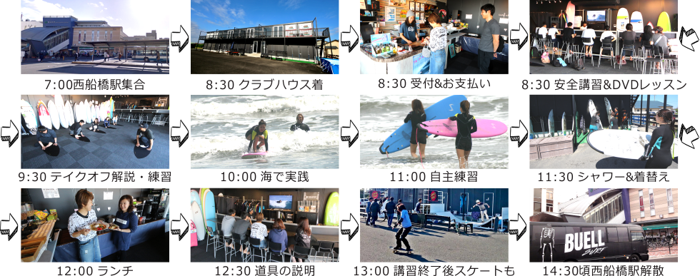 �T�[�t�B���X�N�[����t�Z��\�㗢�̂P���̗���