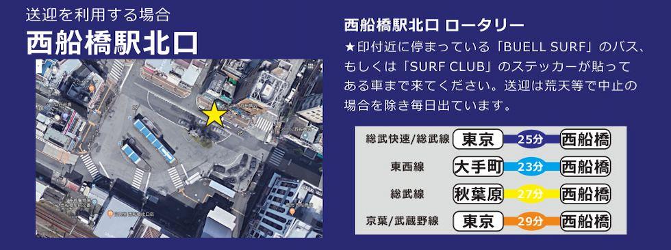 �T�[�t�B���X�N�[����t�Z��\�㗢�̐��D���w�̏W���ꏊ