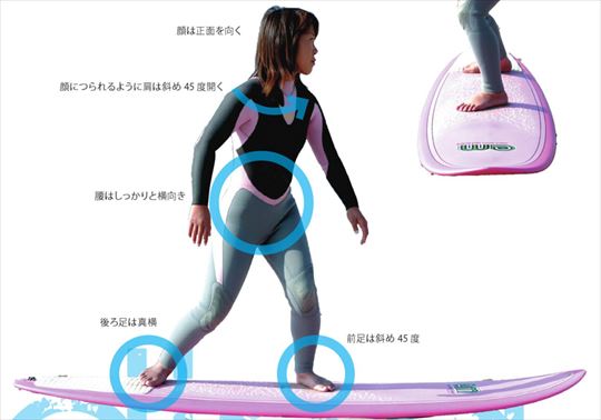 �]�������l�C�T�[�t�B���X�N�[���̏��S�҂��T�[�t�B�����͂��߂邽�߂̃R�c